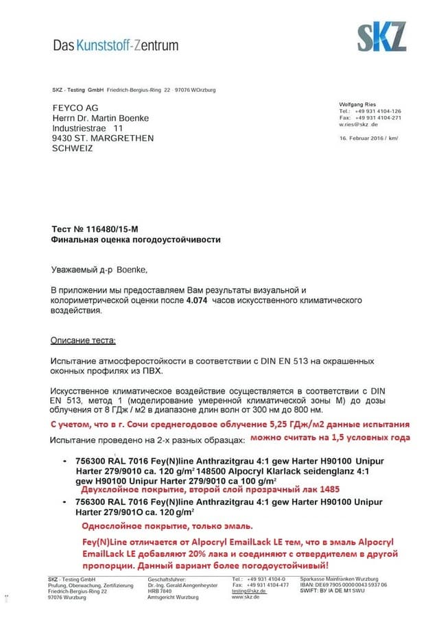 О чем молчат конкуренты