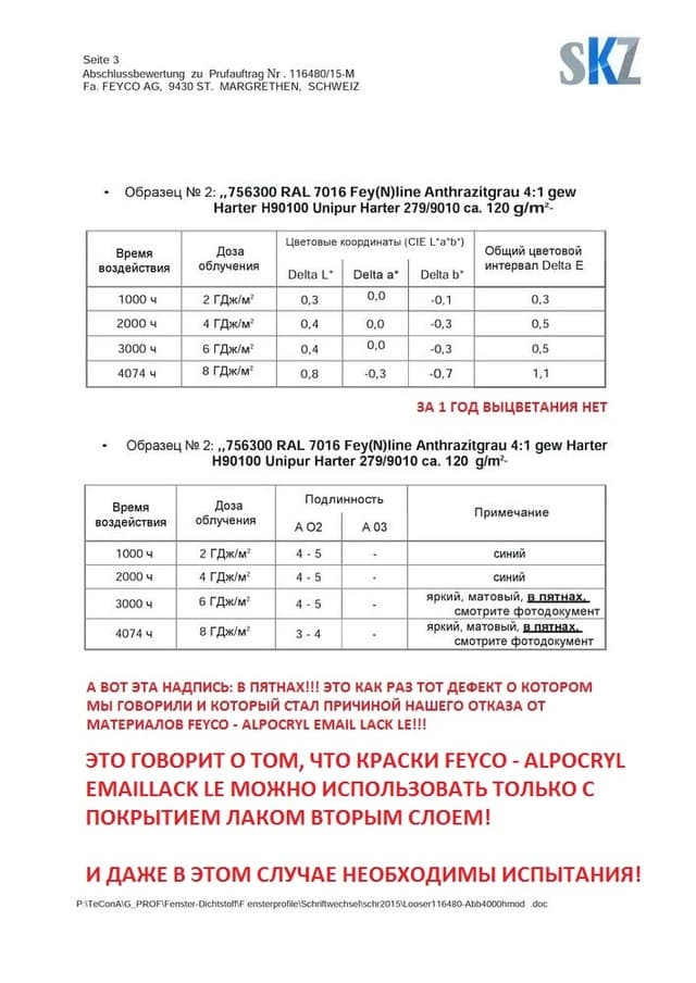 О чем молчат конкуренты